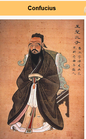 Confucius